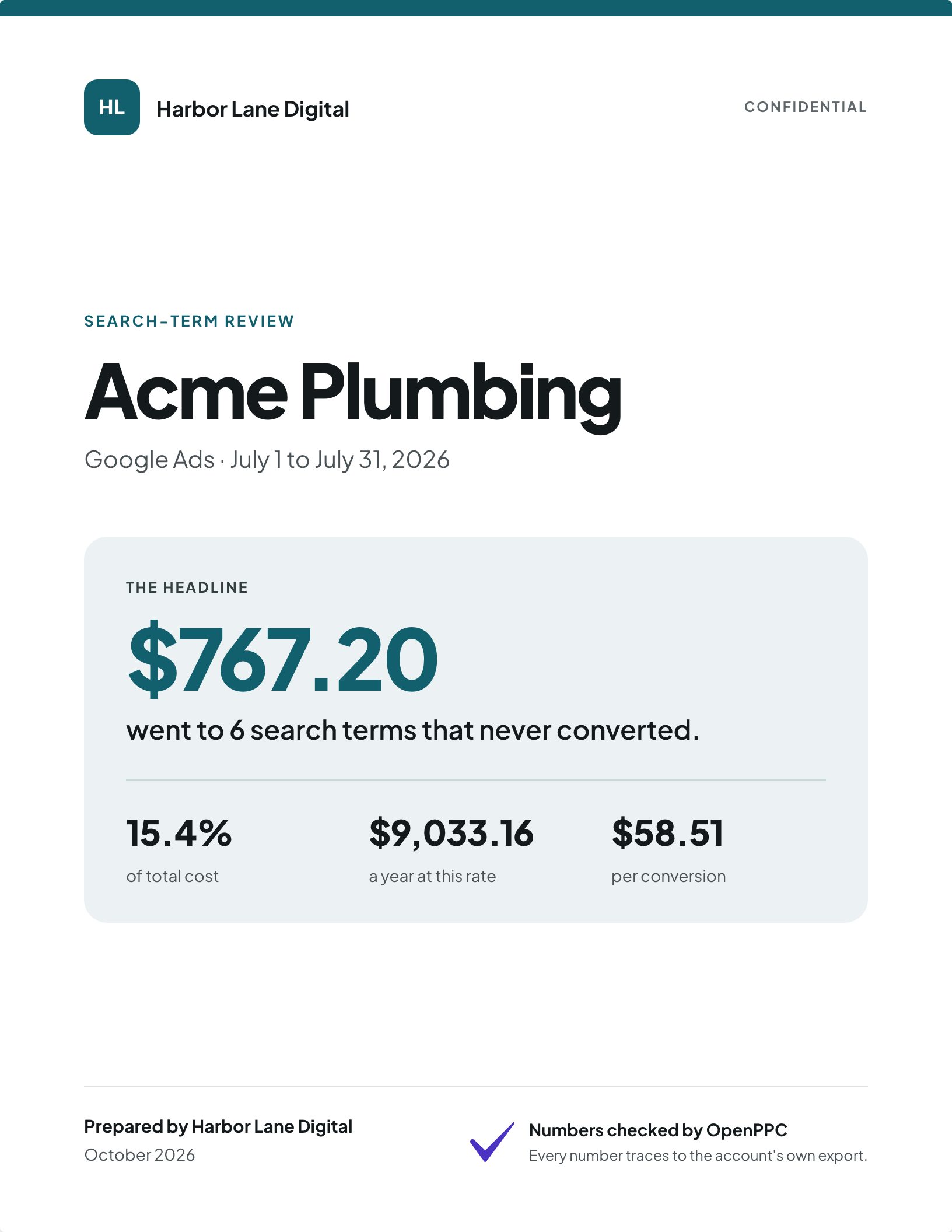 The cover of a branded client report for the sample account